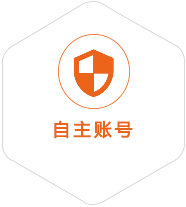 大涌镇到美国国际快递